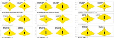 Genetics of spot blotch resistance in bread wheat (Triticum aestivum L.) using five models for GWAS